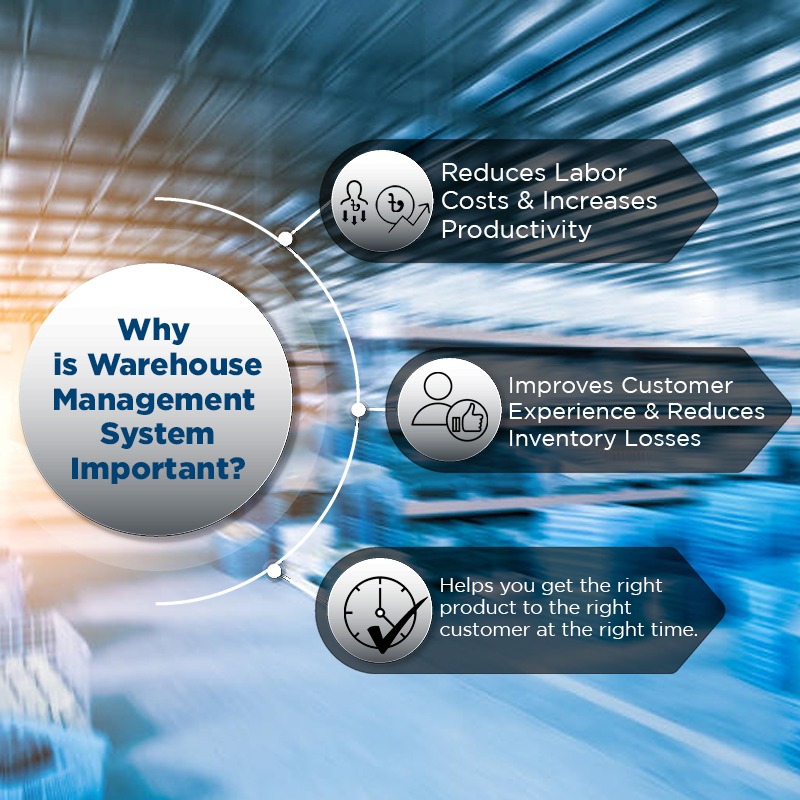 Why is Warehouse Management System Important